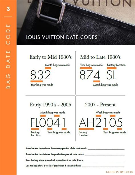 where is date code on louis vuitton wallet|louis vuitton date code authenticator.